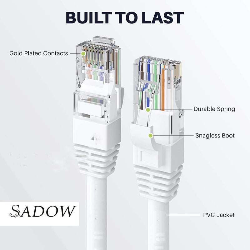 Sado كابل إيثرنت سادو كات 5 RJ45 كابل LAN CAT5e كابل تصحيح الإنترنت للكمبيوتر المحمول والموجه والكمبيوتر الشخصي - أبيض (5 متر) - Image 5