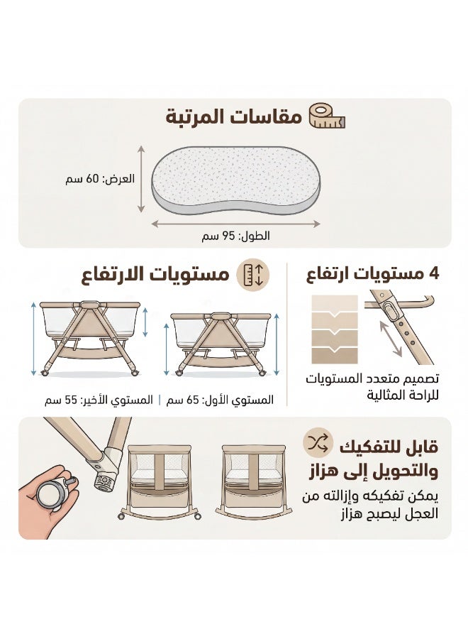 نيفورا  سرير نيفورا المتطور للأطفال - 4 مستويات ارتفاع وقابل للتحويل لهزاز مع ناموسية كاملة ومرتبة مريحة 95×60 سم - Image 2