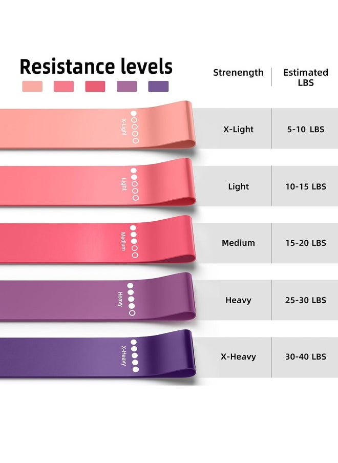 KINGMAZI - 150 LBS Resistance Bands for Workout Kit Men & Women, Exercise Resistance Tubes Set Workout Bands with Door Anchor Handles Legs Ankle Straps for Training Home Shape Body，Pink - Image 1