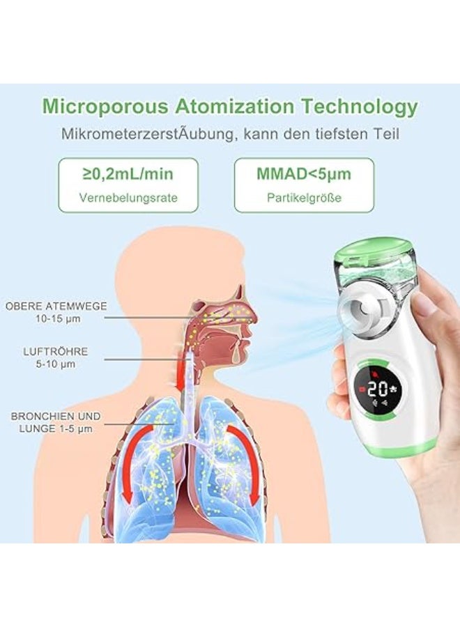 Portable Nebuliser Inhaler – Adjustable with Mouthpiece & 2 Masks, Timer Function, USB-C & Battery Operated for Adults & Children - Image 4