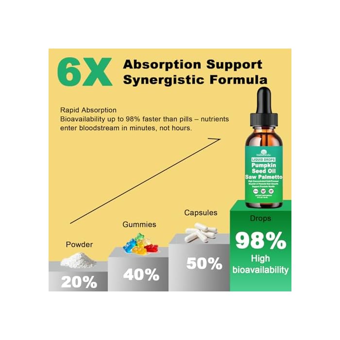 WellVeraVida Pumpkin Seed Oil with Saw Palmetto Drops-High Concentrated Pumpkin Seeds Oil Supplement for Hair, Bladder & Prostate Health丨 Cold Pressed, High Absorption Liquid for Women & Men丨NON-GMO, Vegan, 2Fl Oz - Image 4
