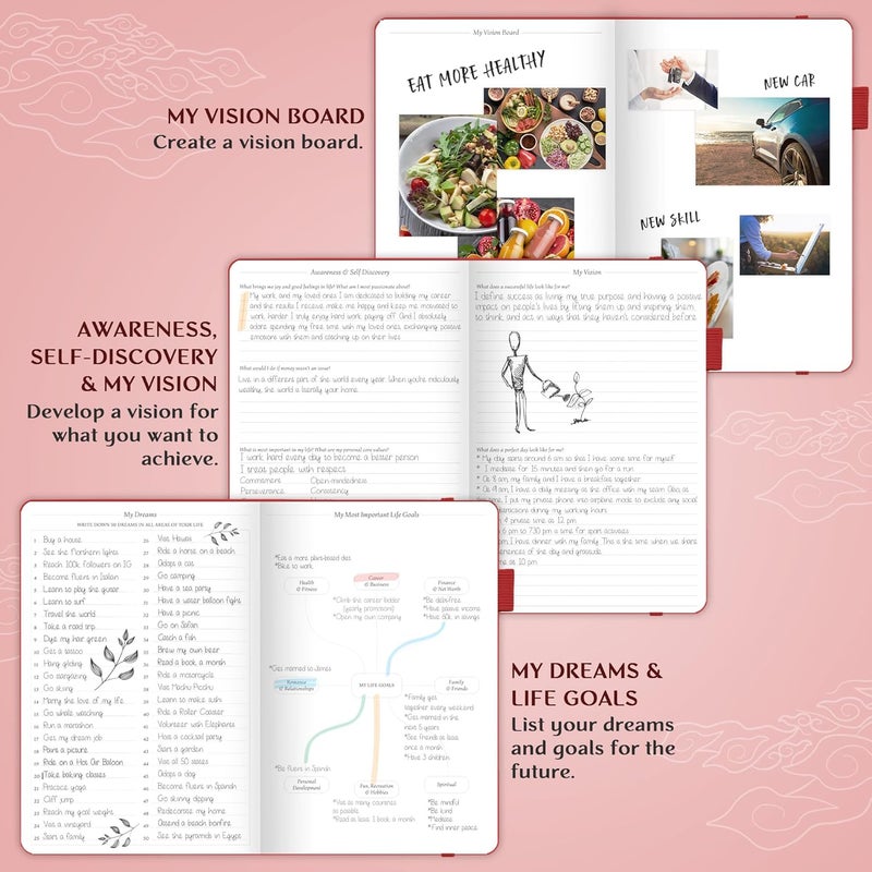 Legend Planner – مخطط أسبوعي وشهري فاخر لتحقيق أهدافك والعيش بسعادة أكبر. دفتر تنظيم ومفكرة إنتاجية. غلاف مقوى A5، غير مؤرخ – ابدأ في أي وقت + ملصقات – أحمر - Image 4