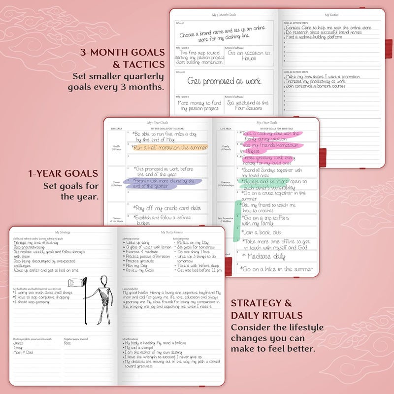 Legend Planner – مخطط أسبوعي وشهري فاخر لتحقيق أهدافك والعيش بسعادة أكبر. دفتر تنظيم ومفكرة إنتاجية. غلاف مقوى A5، غير مؤرخ – ابدأ في أي وقت + ملصقات – أحمر - Image 5