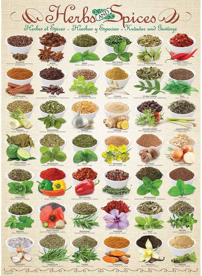 eurographics لعبة تركيب الأعشاب والتوابل (1000 قطعة) - Image 3