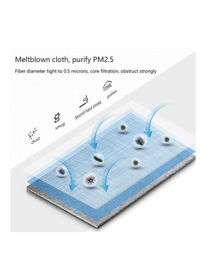 NIBEMINENT 10-Piece Face Mask - Image 4