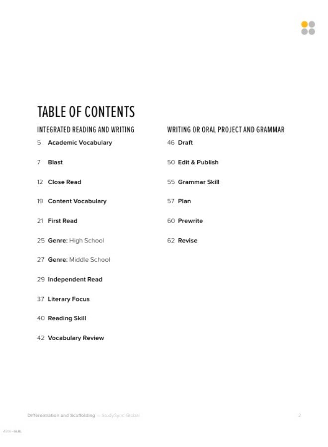 StudySync:DIFFERENTIATION AND SCAFFOLDING A guide to scaffolded support for English Language Learners - Image 2