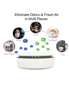 Generic Compact Ozone and Ionic Air Purifier for Bedroom, Portable and Rechargeable, Eliminates Odors and Purifies Air, Ideal for Small Spaces, White  - Image 2