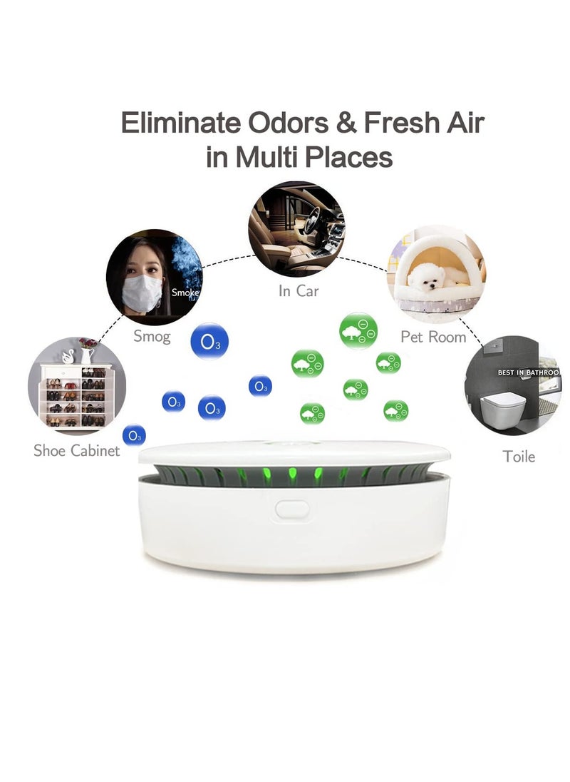 Generic - Compact Ozone and Ionic Air Purifier for Bedroom, Portable and Rechargeable, Eliminates Odors and Purifies Air, Ideal for Small Spaces, White - Image 1