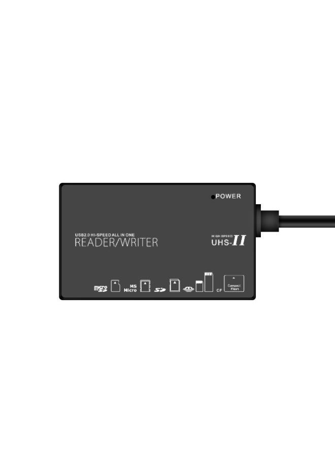 Neutral Password Box Multi-function Mobile Phone Card Reader Type-c Memory Card Tfsd Card M2cf Six-in-one Usb High-speed 2.0 - Image 4