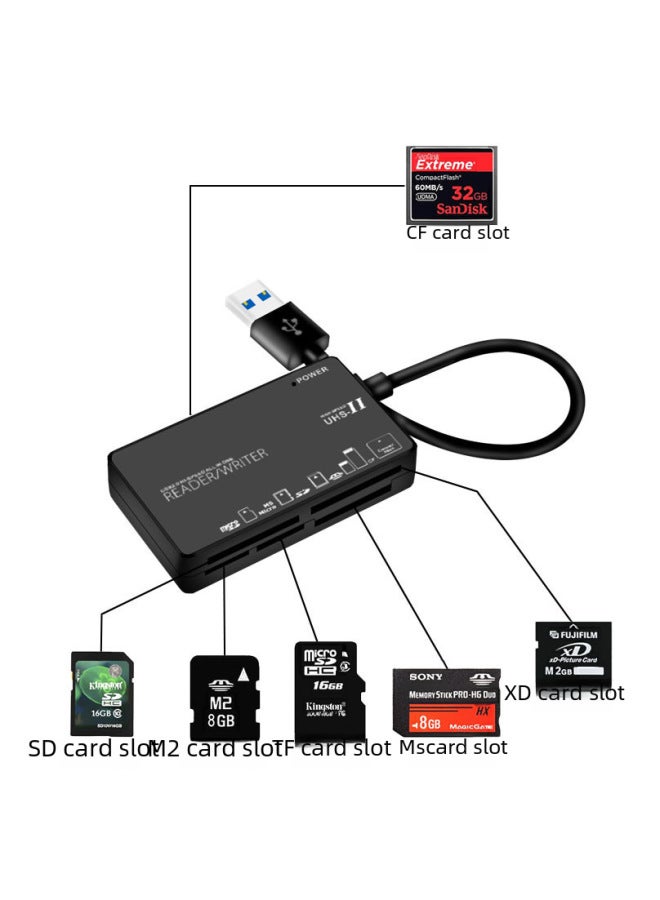 Neutral Password Box Multi-function Mobile Phone Card Reader Type-c Memory Card Tfsd Card M2cf Six-in-one Usb High-speed 2.0 - Image 3