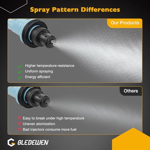 Gledewen Fuel Injectors Set of 6 23250-46090 Compatible with 1998-2005 Lexus GS300, 2001-2005 Lexus lS300, 1998-2000 Lexus SC300 3.0L, Fuel injectors for 1998 Toyota Supra 2 Holes - Image 4