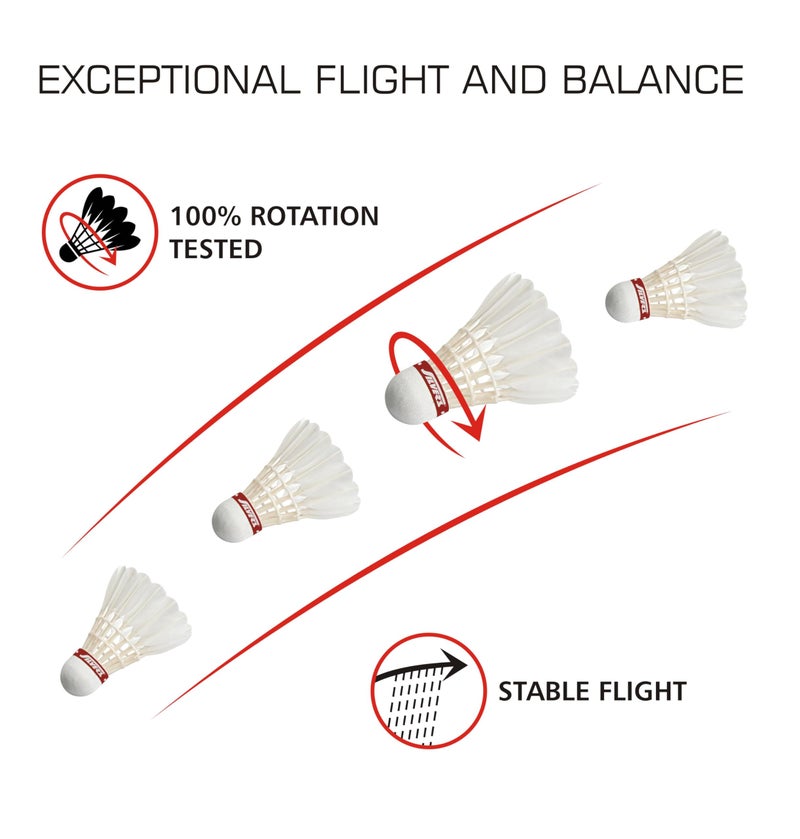 Silvers Silver's FIRE Badminton Kit (2 Racquets with Full Cover, 1 Box Feather Shuttlecock Pack of 3) FIRE Combo 1 with Feather Shuttle, Black/White - Image 3