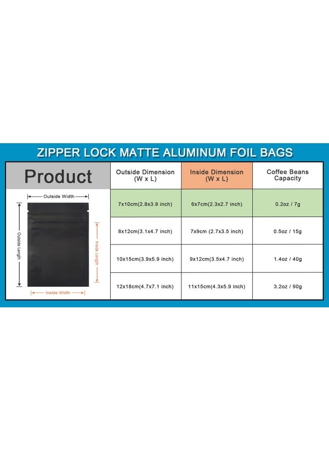 Generic Ferenli  100Pieces Zipper Lock Self Seal Flat Pouch For Zip Aluminum Foil Lock Package Bag Coffee Food Storage Resealable Mylar Bags Heat Sealable Candy Reclosable Bags 7X10Cm 2.8X3.9 Inch Black  - Image 2
