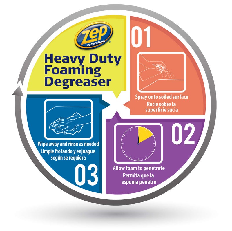 ZEP ZUHFD18 Foam Degreaser, 18 oz - Image 3