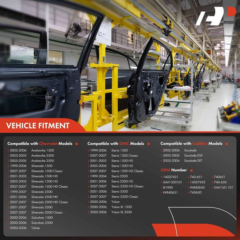 A-Premium Manual Window Regulator Compatible with Chevrolet Blazer 1977-1991, C10, C20, C30, K10 & GMC Jimmy, C1500, C2500, K1500, K2500, Front Right Passenger Side - Image 3