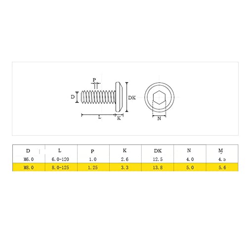 binifiMux 10-Pack M6 x 10mm Rivet Hex Socket Head Cap Connecting Bolt and Barrel Nut for Furniture - Image 4