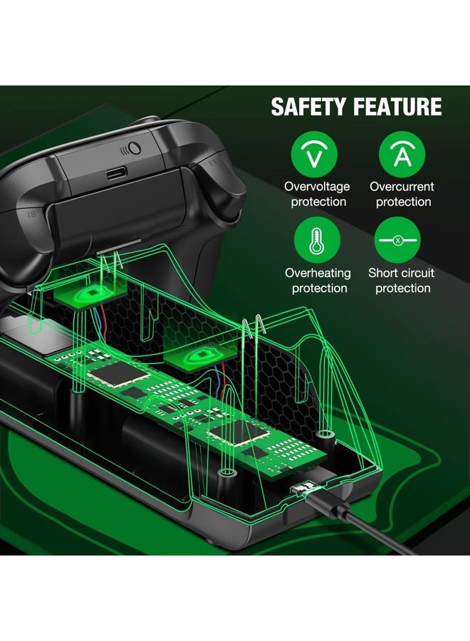 RJAD VERSAINSECT for Xbox One Controller Rechargeable Battery Packs for Xbox, 2x1800mAh Rechargeable Batteries for Xbox Series X/S&Xbox One/S/X/Elite Controller Charging Dock Station-4 Battery Covers - Image 5