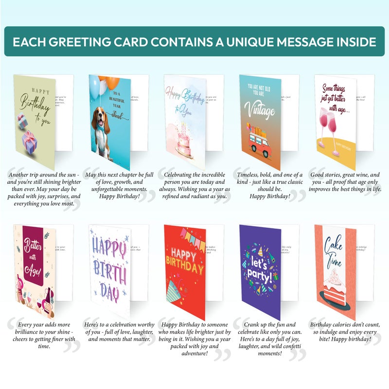 Only Zest 20 Pack Assorted Happy Birthday Cards Bulk Boxed Set - Thick 5x7 Inch Card Assortment with Envelopes & Stickers, Unique Message Inside for Women, Kids, Friends, Office, Work, Family - Image 4