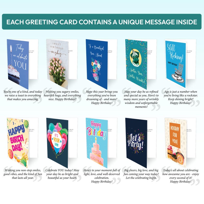 Only Zest 20 Pack Assorted Happy Birthday Cards Bulk Boxed Set - Thick 5x7 Inch Card Assortment with Envelopes & Stickers, Unique Message Inside for Women, Kids, Friends, Office, Work, Family - Image 5