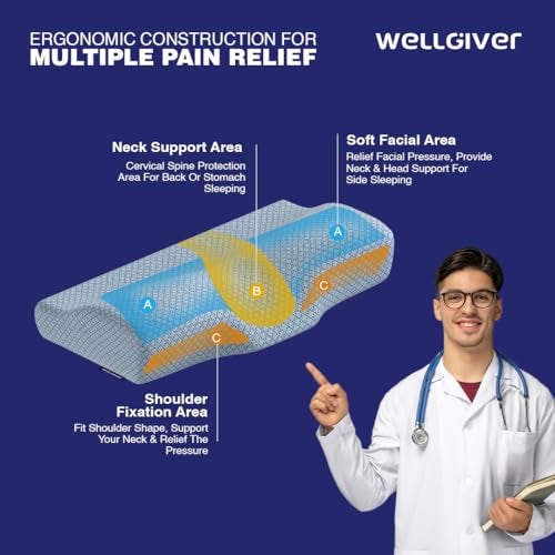 WELLGIVER Cervical Memory Foam Pillow for Neck Pain | 2 Year Warranty | 19 x 11 x 4 Inch Standard | Orthopedic Pillow Spondylitis Neck & Shoulder Pain | Washable Jacquard Blue Cover | Pack of 1 - Image 3