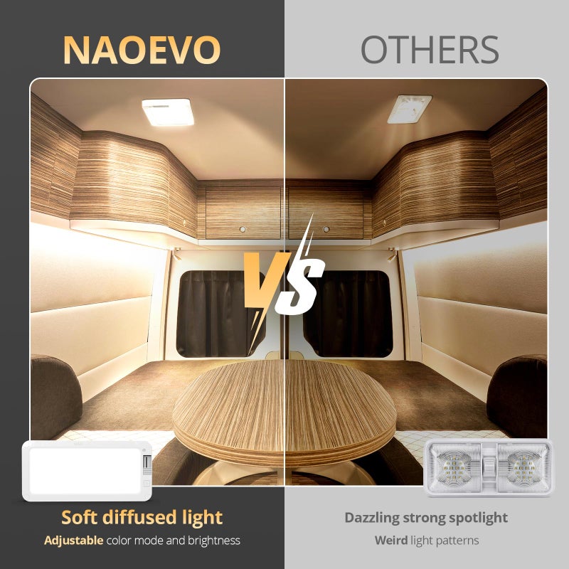 NAOEVO RV Lights Interior 2070LX, 1500LM RV LED Light Interior 12V, Camper Lights with 3 Color and Stepless Dimming, Energy-efficient Ceiling Light for Trailer Boat Car(8Pack, 2900-6500K) - Image 5