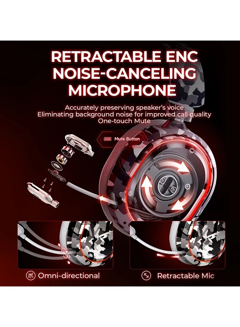 UG-08S Wireless Gaming Headset, 2.4GHz Ultra-Low Latency Wireless Gaming Headphone with Noise-canceling Microphone, 7.1 Surround Sound with Immersive Experience, Glowing LED Lights, USB-C transmitt - Image 3