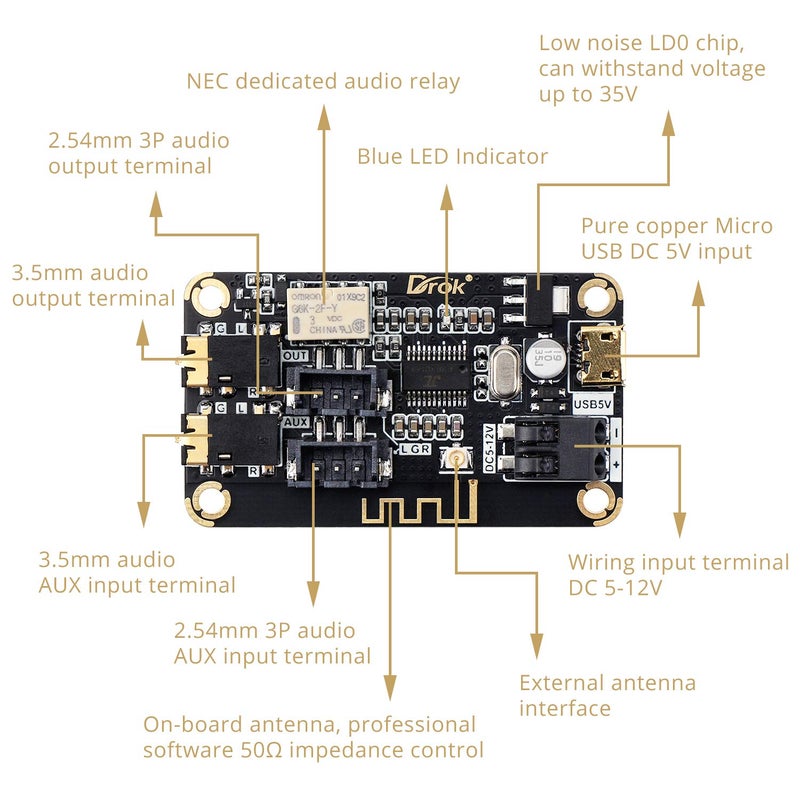 DROK Blue~Tooth Board, 12V Audio Receiver Blue~Tooth Module DC 5V-12V Portable Wire~Less Electronics Stereo Music Receive Circuit Chip with Micro USB Port for Headphone Speaker Home Sound System DIY - Image 2