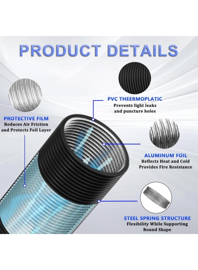 HYITCL 6 Inch Flexible Ducting Hose 8 Feet Black Aluminum Ducting -4 Layer Protection Dryer Vent Hose for HVAC Heating Cooling Ventilation and Exhaust, 2 Clamps Included - Image 3