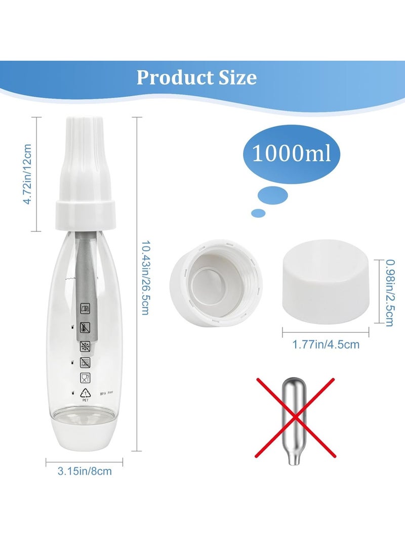 Soda Water Maker Stainless Sparkling Water Maker for Home Carbonating Machine with BPA free PET 1L Carbonating Bottle (White),with 10 CO2 Cylinders