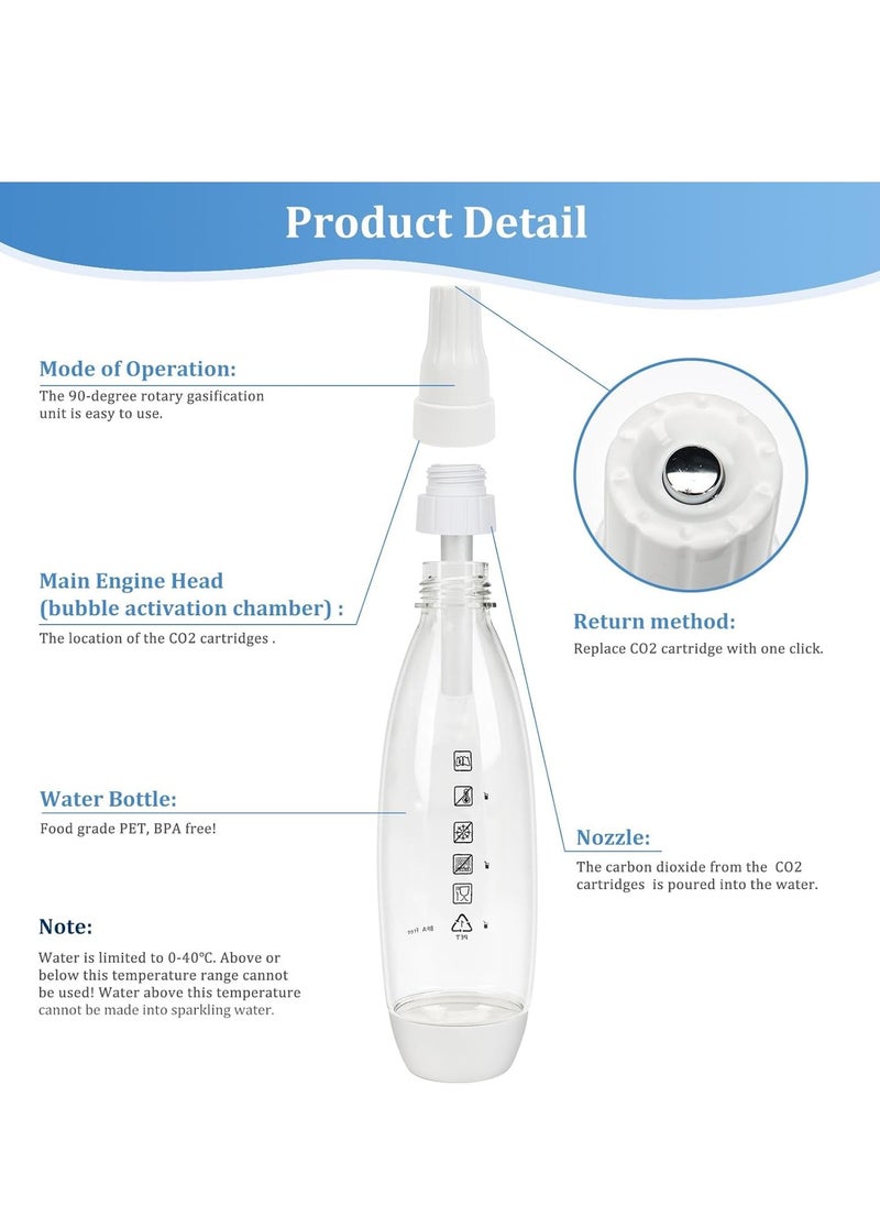 Soda Water Maker Stainless Sparkling Water Maker for Home Carbonating Machine with BPA free PET 1L Carbonating Bottle (White),with 10 CO2 Cylinders