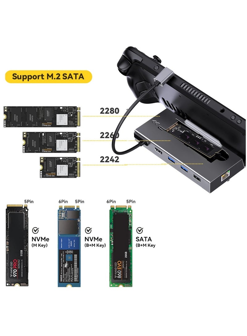 Steam Deck Dock, USB C Hub,  7 in 1 Docking Station for Steam Deck with SSD Port HDMI 2.0 4K@60Hz, Gigabit Ethernet, 3 USB and USB-C（PD100W） Charge Port Compatible with Valve Steam Deck - Image 3
