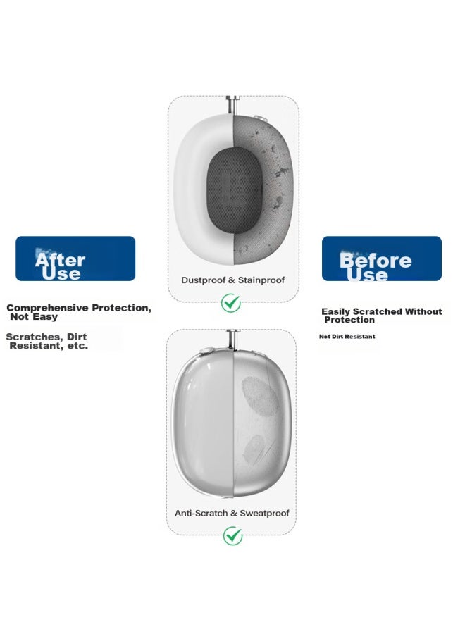 Odd Leaves Qiyepou Silicone Case, Transparent Shell, Suitable For Apple Airpods Max Earphones, Ear Covers, Headphones, Soft Case For Max 2nd Generation, White - Image 4