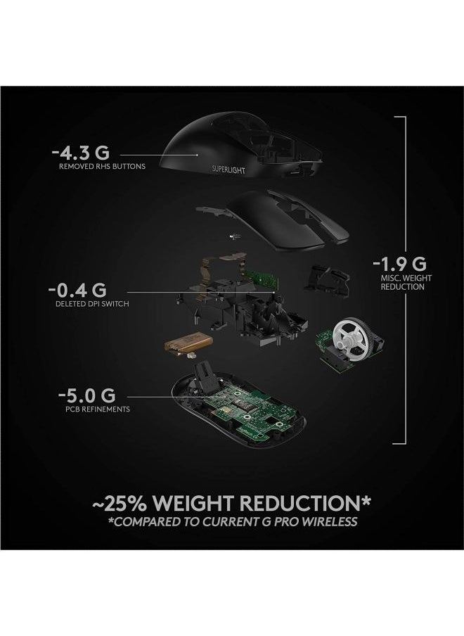 Generic - G PRO X Superlight Wireless Gaming Mouse, HERO 25K Sensor, Ultra-light with 63g, 5 Programmable Buttons, 70 hours Battery Life, Zero Additive PTFE Feet, PC/Mac Black - Image 1