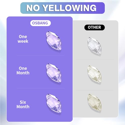 OSBANG Crystal Clear Hard UV Resin Upgraded Formula Ultraviolet Fast Curing for Jewelry Making Craft Decoration, Hard Transparent Glue Solar Cure Sunlight Activated Resin Casting & Coating（300g） - Image 4