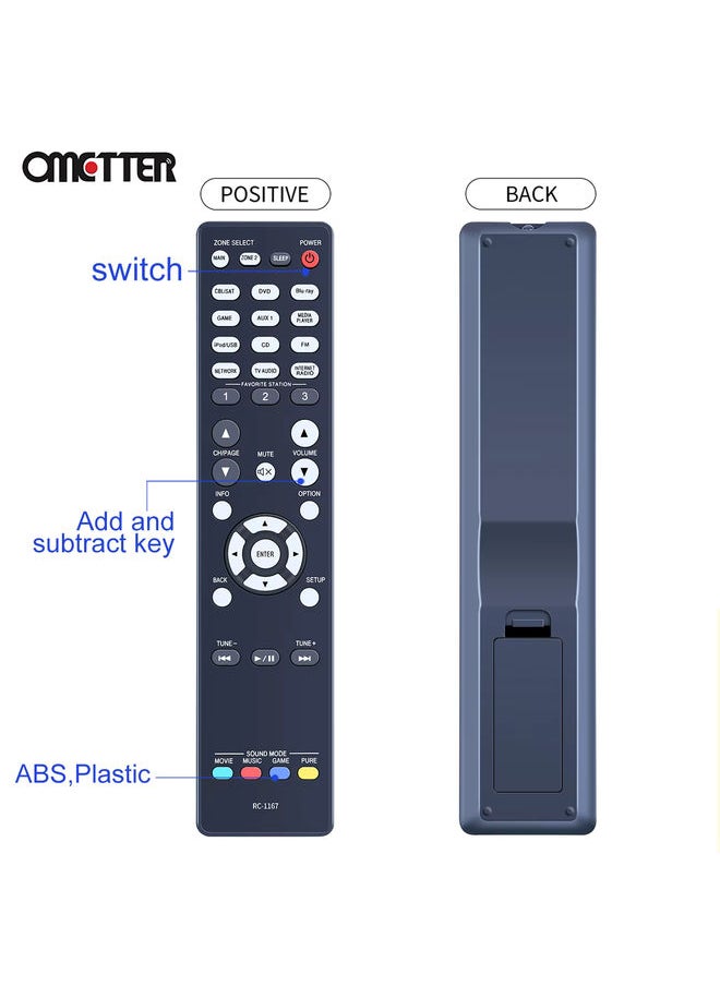 OMETTER - RC-1167 for DENON Remote Control AVR-1913 AVR-2113 AVR-2313 AV Receiver System - Image 1