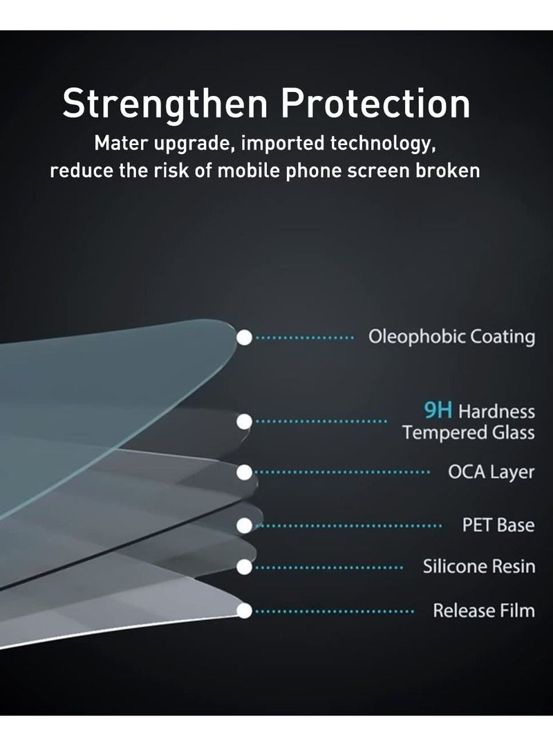 BORTONY Screen Protector for 14 Pro Max Sensor Protection Dynamic Island Case Friendly Tempered Glass Film 9H Hardness HD Clear For Apple iPhone 14 Pro Max [6.7 inch] - Image 4