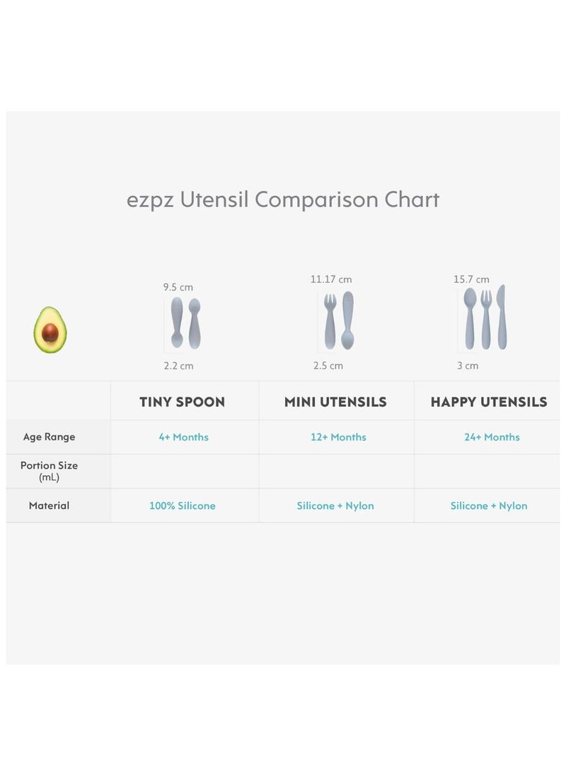 ezpz - Happy Utensils - 100% Bpa Free Fork, Spoon & Knife For Toddlers + Preschoolers + Self-Feeding- 24 Months+ - Sienna - Image 1