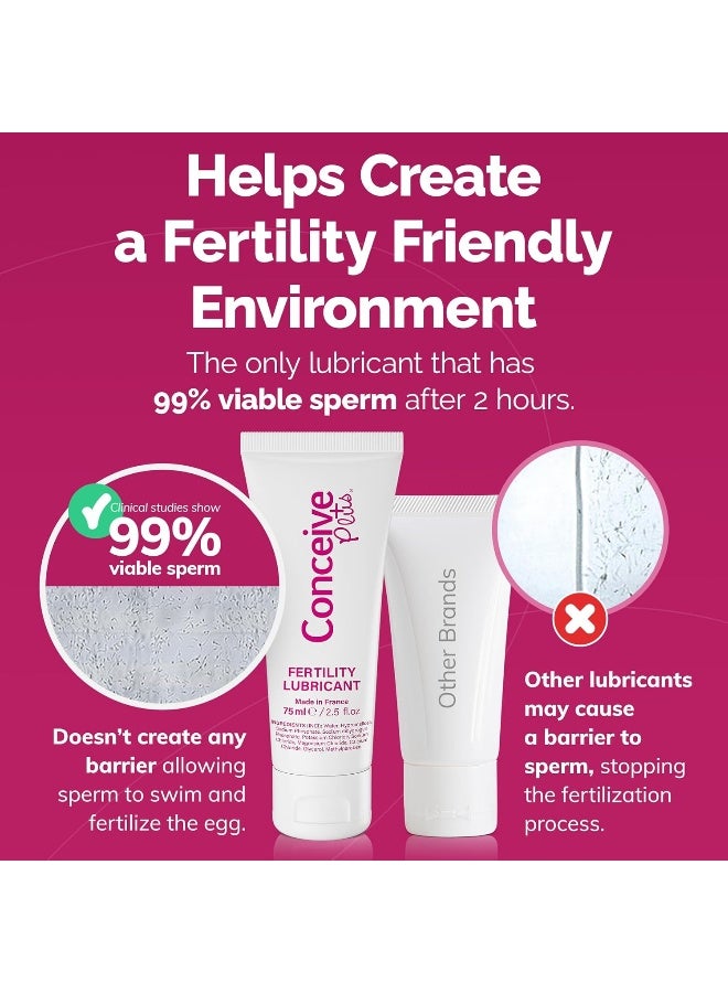 Conceive Plus Fertility-Friendly Personal Lubricant (2.5oz) - Image 2