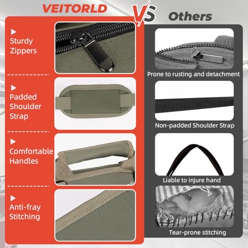 VEITORLD Tool Roll Up Bag, Gifts for Men Dad Husband Him Christmas, Mens Stocking Stuffers, Portable Tools Box Storage for Men, Heavy Duty Tool Organizer W/Detachable Pouches for Electrician Mechanic Carpenter - Image 3