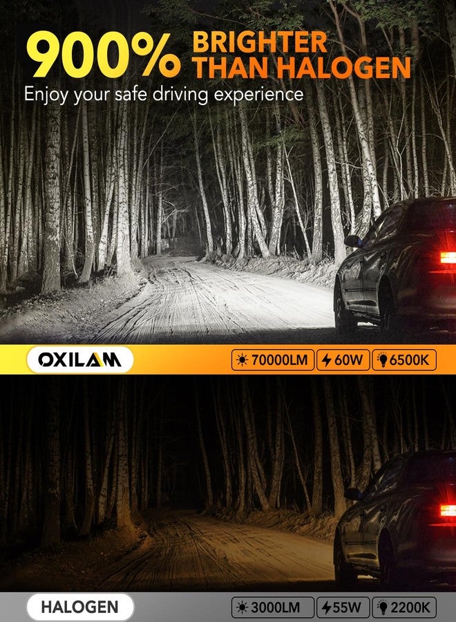 OXILAM Q36 H11 9005 Light Bulbs Combo, 44000 Lumens 600% Brighter 6500K Cool White Light, 1:1 Size 9005/HB3 H11/H9/H8 DRL Fog Light Halogen Replacement, IP68 Waterproof, Pack of 4 - Image 2