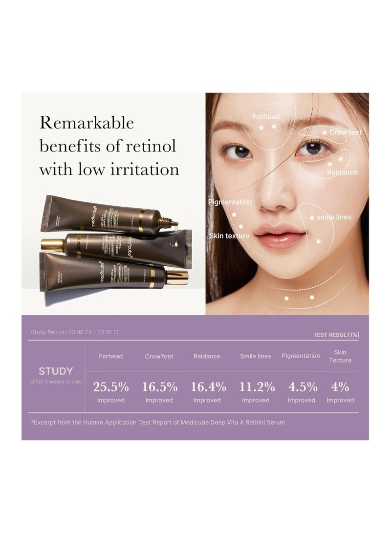 Medicube Medicube Deep Reviving Bakuchiol Retinol Facial Serum - Anti-Aging 4th Gen Retinol & Bakuchiol - Targets Fine Lines, Uneven Skin Tone, Blemish Scars - Korean Skin Care, Low Irritan - Image 3