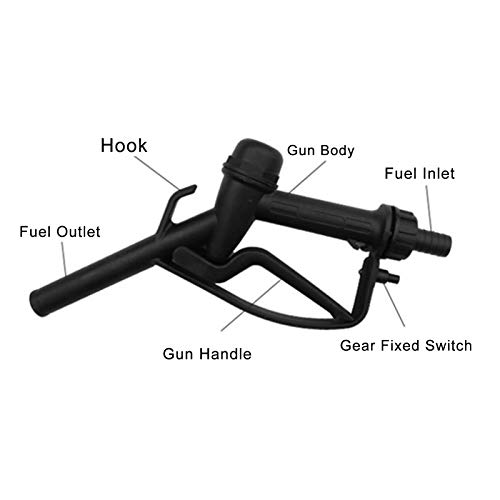 LiebeWH Manual Fuel Transfer Nozzle Plastic Handheld Dispensing Nozzle for Gasoline Kerosene Trigger Operated Fueling Nozzle for Car Truck - Image 3