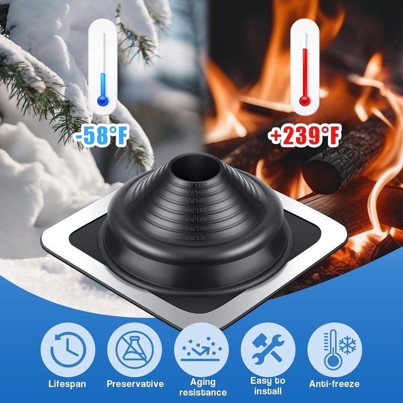 Yaocom ياوكوم 2 قطع #4 غطاء سقف EPDM - قاعدة مربعة، غطاء تهوية سقف مرن، أسود - Image 3