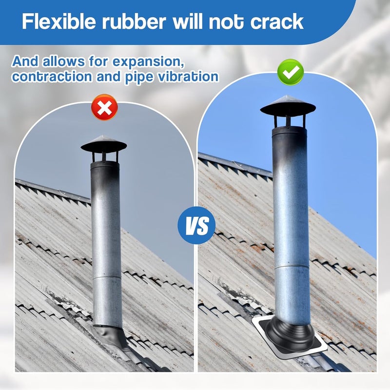 Yaocom ياوكوم 2 قطع #4 غطاء سقف EPDM - قاعدة مربعة، غطاء تهوية سقف مرن، أسود - Image 5