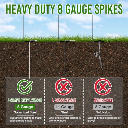 LXVOOEE Landscape Edging Border 3 Inch Tall 25Ft with 35Pcs 8 Gauge Metal Spikes, Plastic Garden Edging Border Garden Fence Border Lawn Edging for Landscaping, Flower Bed, Tree Ring, Pathway - Image 2