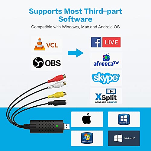 Flsazrx Capture Card, USB Video Capture Card Device, Audio Video Converter Grabber for RCA to USB-Convert VHS Mini DV VCR Hi8 DVD to Digital, for PC TV Tape Player Camcorder, MAC Windows Vista Compatible - Image 5