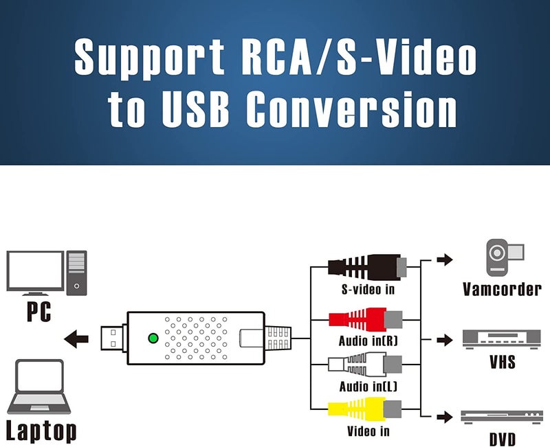 Flsazrx Capture Card, USB Video Capture Card Device, Audio Video Converter Grabber for RCA to USB-Convert VHS Mini DV VCR Hi8 DVD to Digital, for PC TV Tape Player Camcorder, MAC Windows Vista Compatible - Image 4