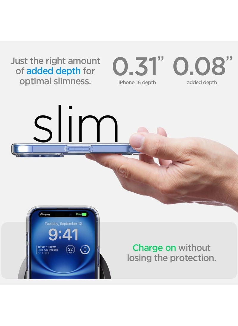 غطاء حماية فائق الجودة لهاتف iPhone 16 Plus (2024) - Sky Crystal