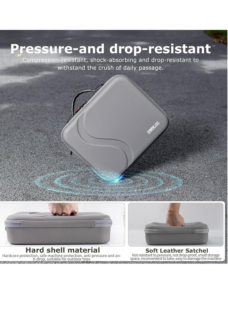 DJI Neo Portable Carry Bag, DJI NEO PU Travel Storage Shoulder Bag Fly More Combination Accessories, Compatible with RC-N3 Remote Control - Image 5