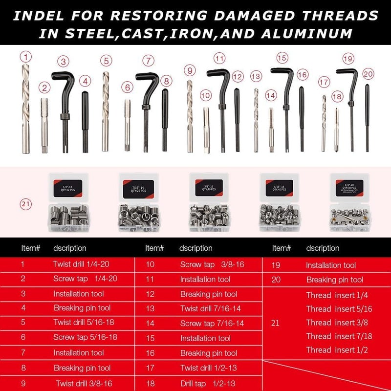 AKM 338Pc Thread Repair Kit, HSS Drill Helicoil Repair Kit SAE&Metric，1/4" 5/16" 3/8" 7/16" 1/2" M5 M6 M8 M10 M12 Kit with Thread Gauge - Image 3